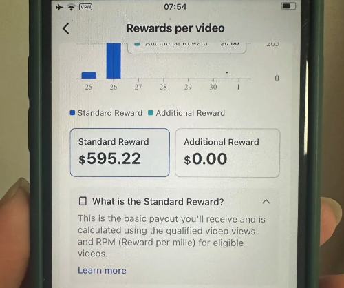 《S-2》TikTok 收益中视频创作者收益